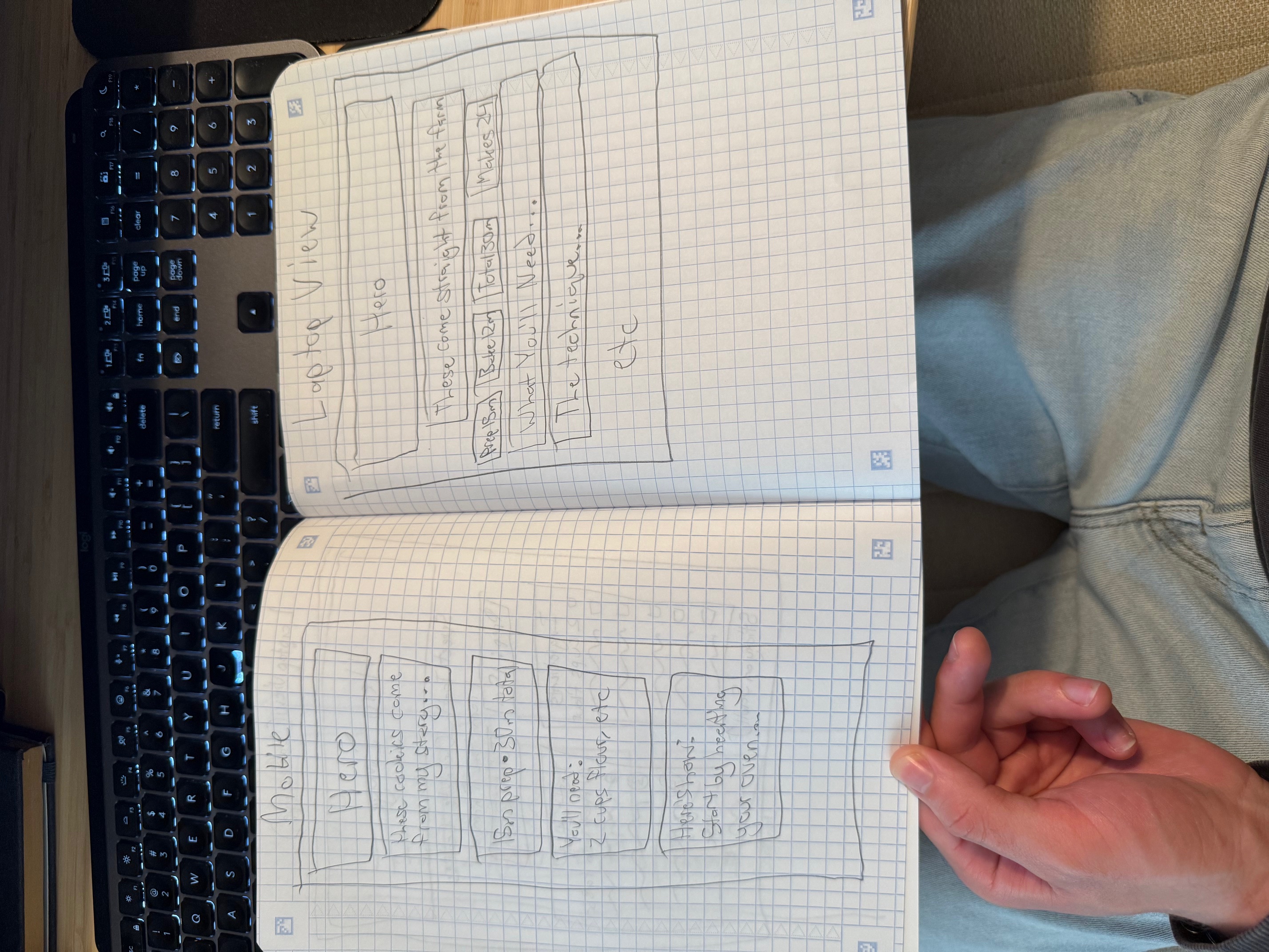 Prototype 2 - Story-First Layout showing mobile and laptop views